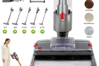 Wischaufsatz Bodenwischer mit Wassertank für Dyson